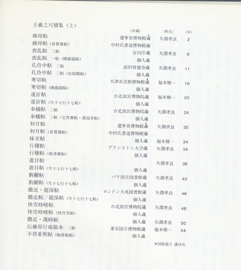 尺牍 - 12 中国法书选_12_王羲之尺牍集上